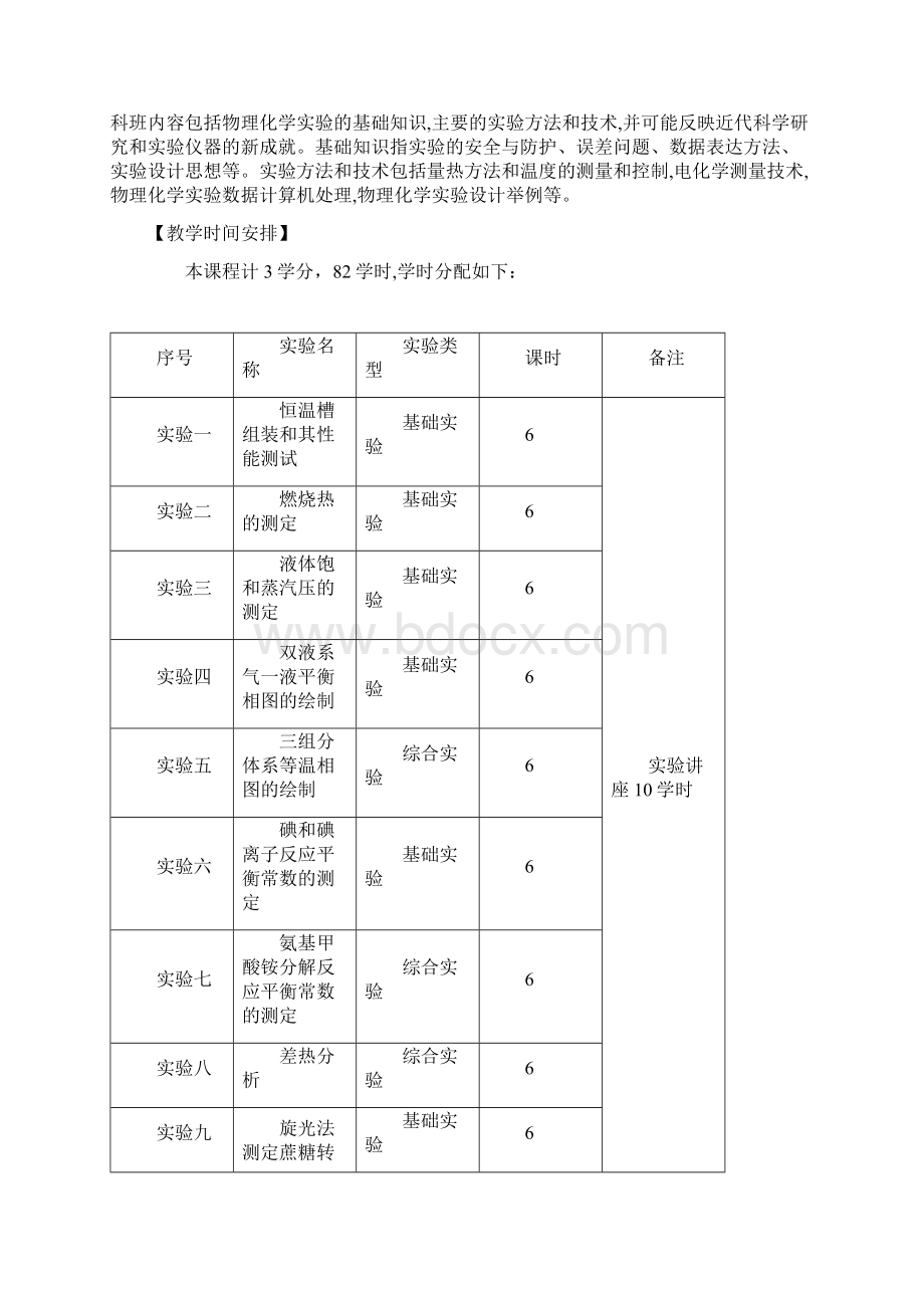 219延安大学化学与化工学院.docx_第2页