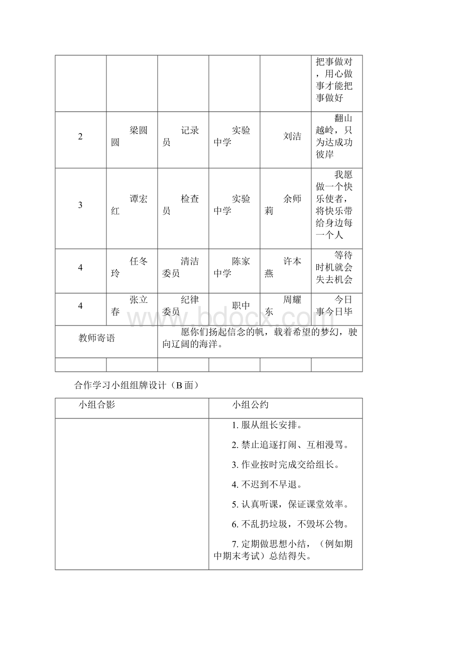 合作学习小组组牌设计说明Word下载.docx_第3页