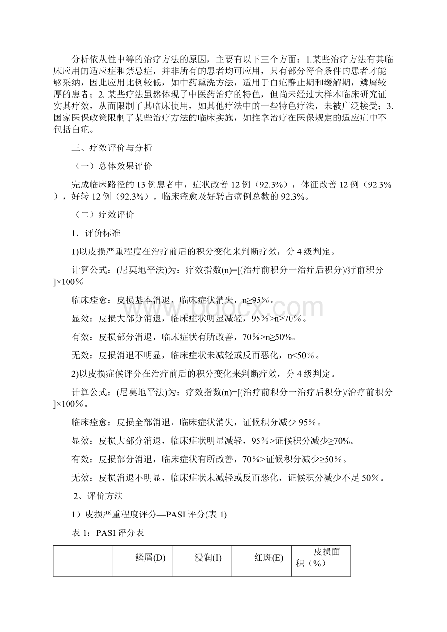 优势病种中医诊疗方案临床疗效总结分析报告.docx_第2页