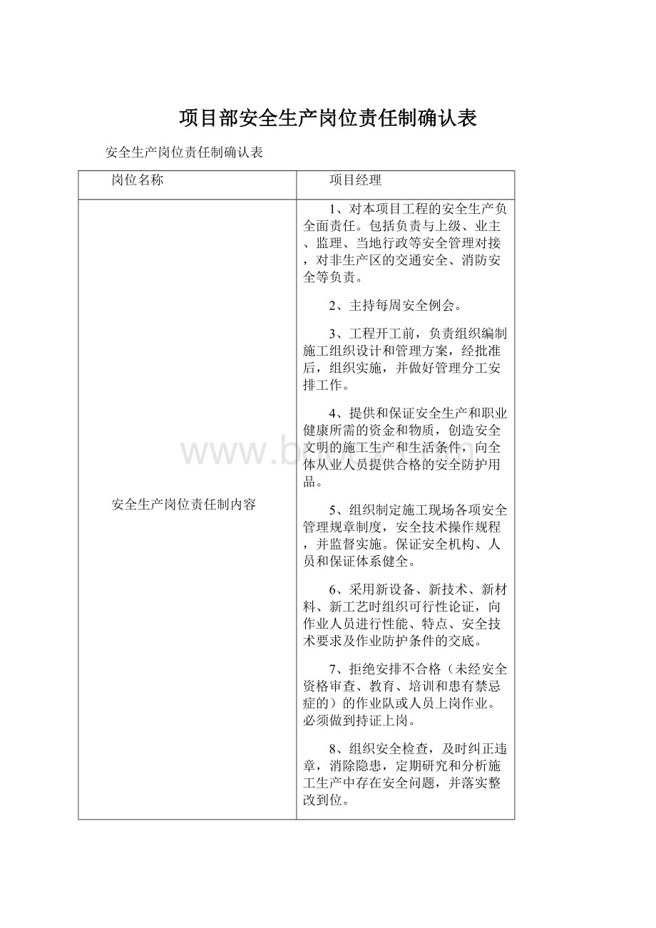 项目部安全生产岗位责任制确认表Word文档下载推荐.docx