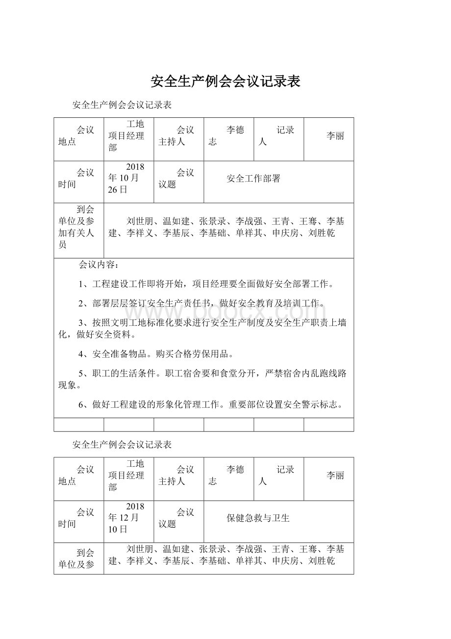 安全生产例会会议记录表Word格式文档下载.docx