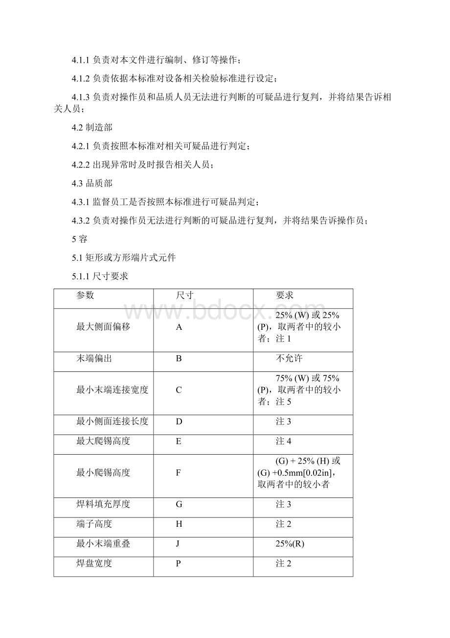 SMT检验标准IPC610F.docx_第2页