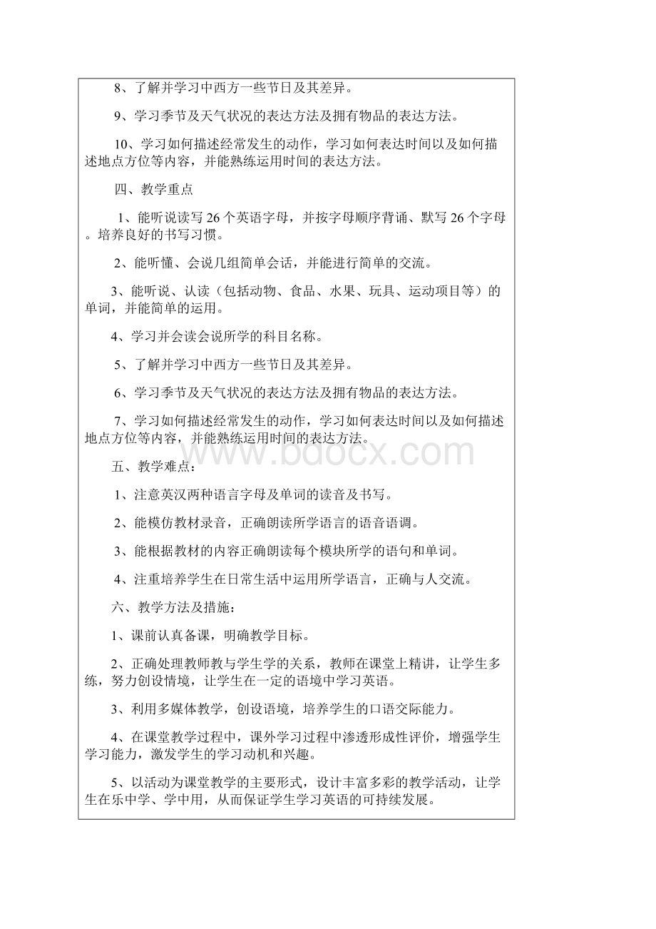 三年级下册英语第一模块教案最新Word格式.docx_第2页