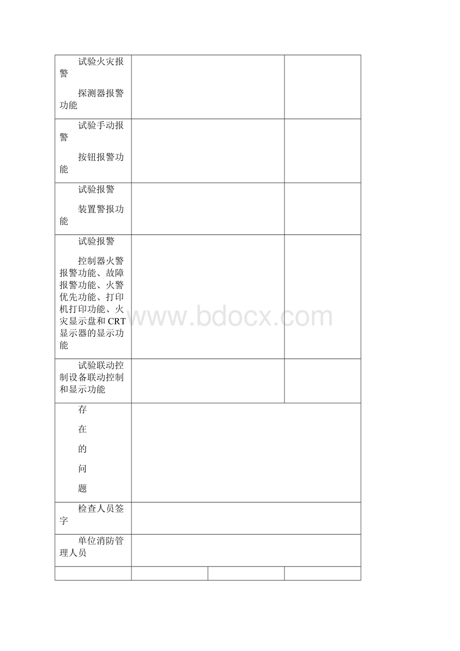 维保记录模板Word文档格式.docx_第3页