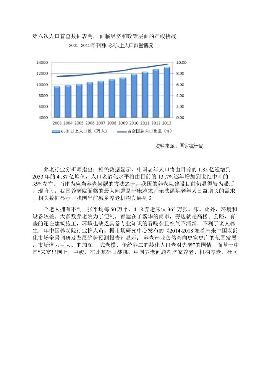 养老院建议书.docx_第2页