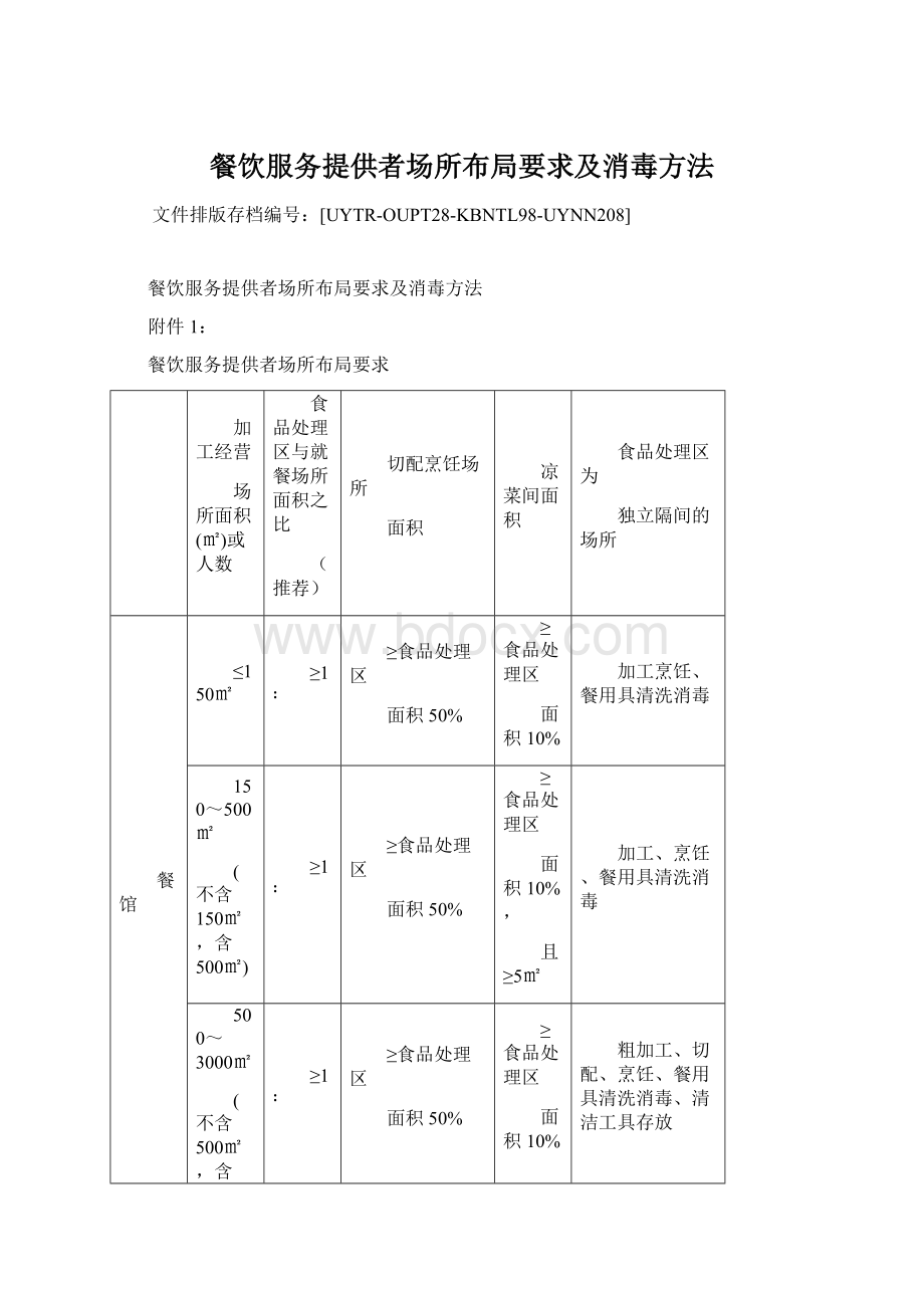 餐饮服务提供者场所布局要求及消毒方法.docx