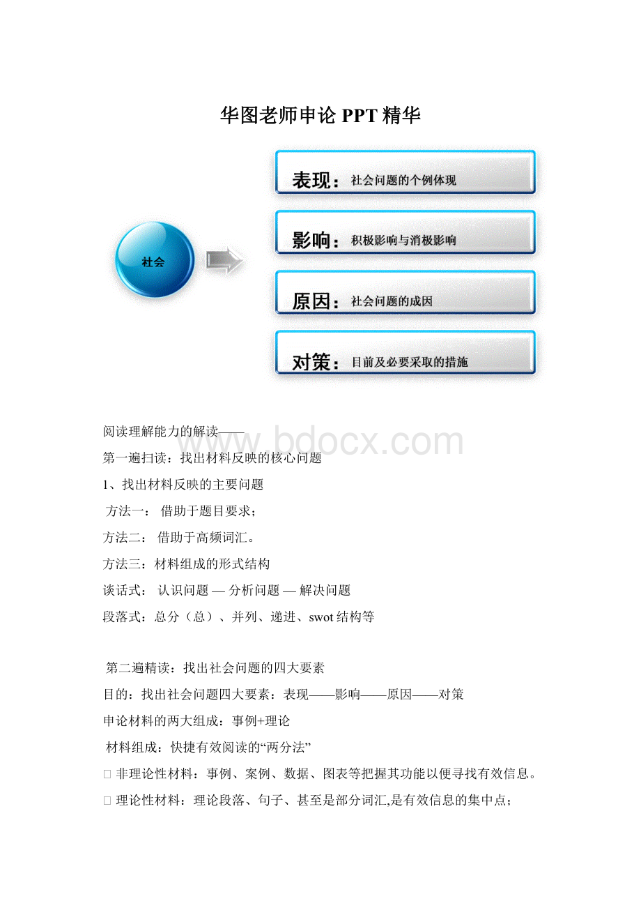 华图老师申论PPT精华Word格式.docx