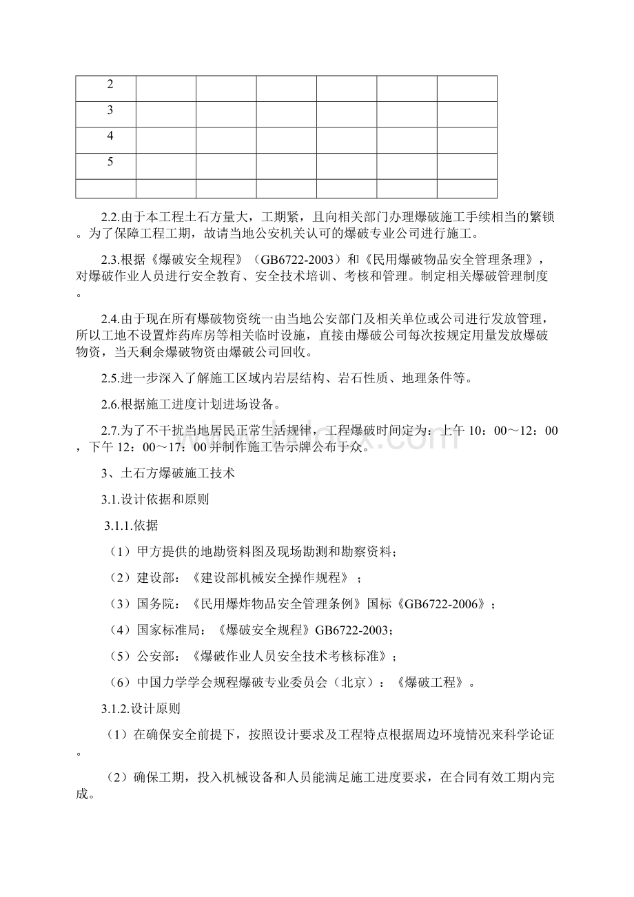 场平工程爆破施工方案修改文档格式.docx_第2页