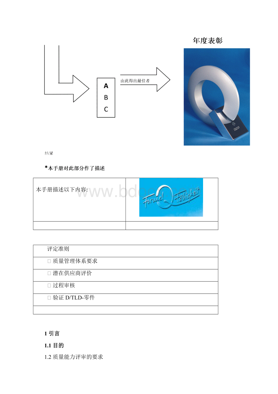 德国大众汽车供应商质量评定原则.docx_第3页