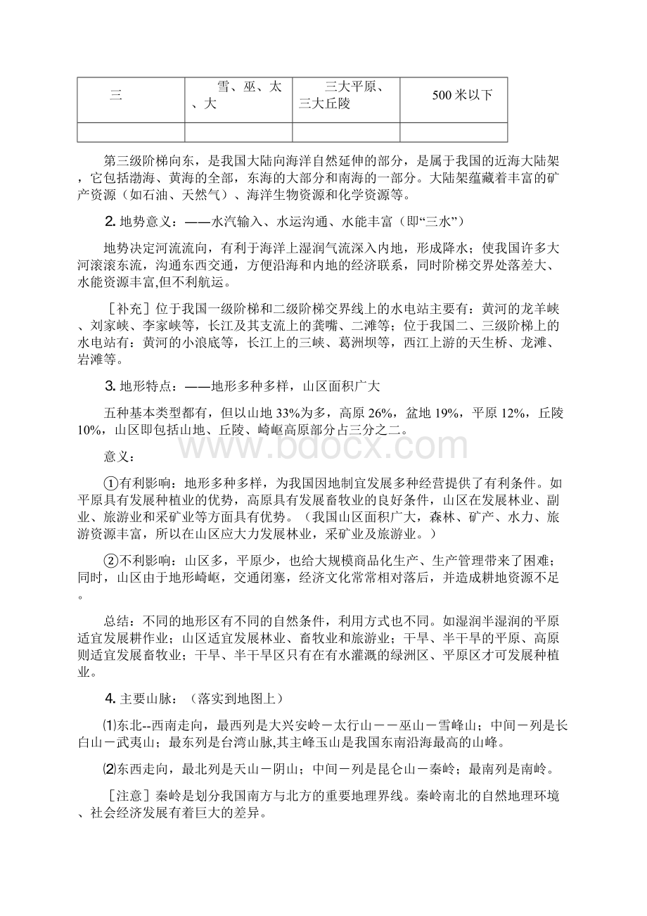 中国地理笔记总结精品53页word文档Word文档下载推荐.docx_第3页