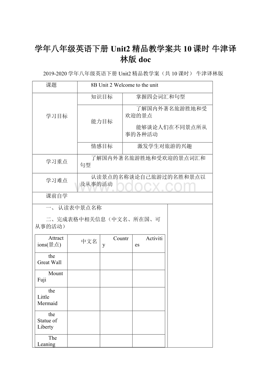 学年八年级英语下册 Unit2精品教学案共10课时 牛津译林版docWord下载.docx