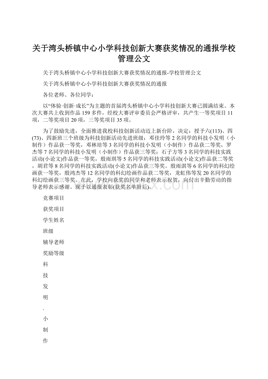 关于湾头桥镇中心小学科技创新大赛获奖情况的通报学校管理公文Word文件下载.docx