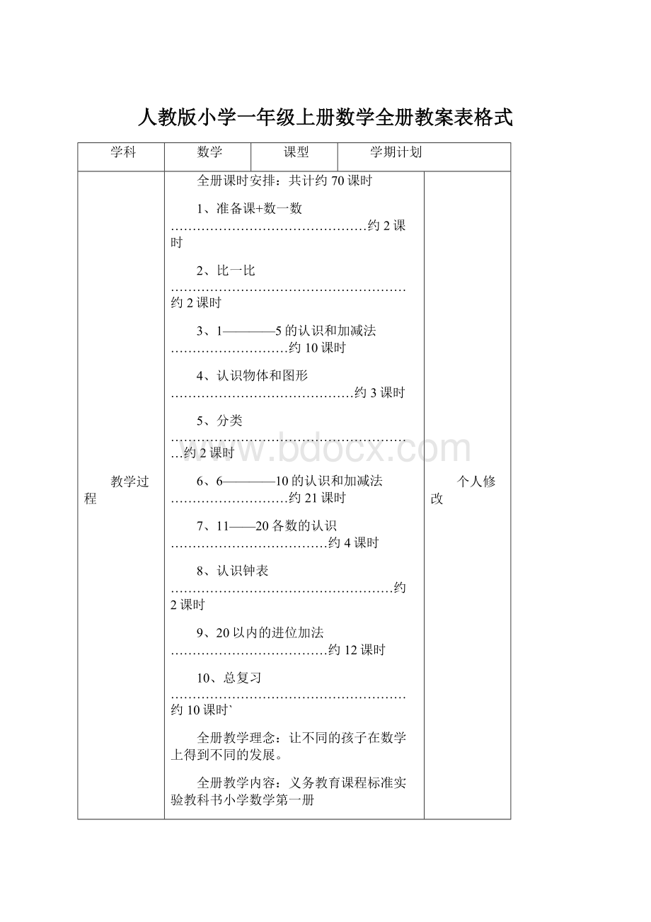 人教版小学一年级上册数学全册教案表格式Word下载.docx