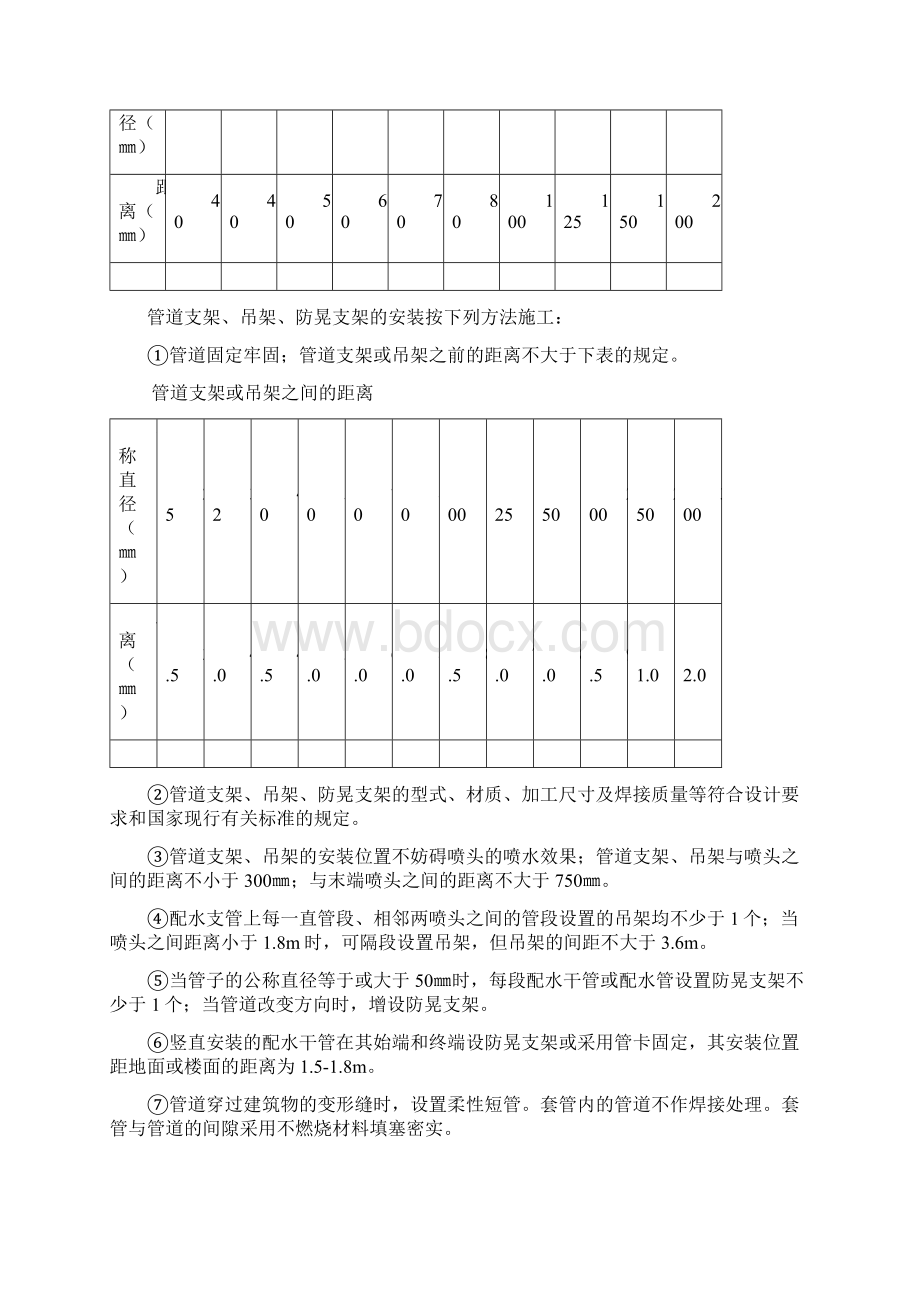 消防工程施工方案Word文件下载.docx_第2页