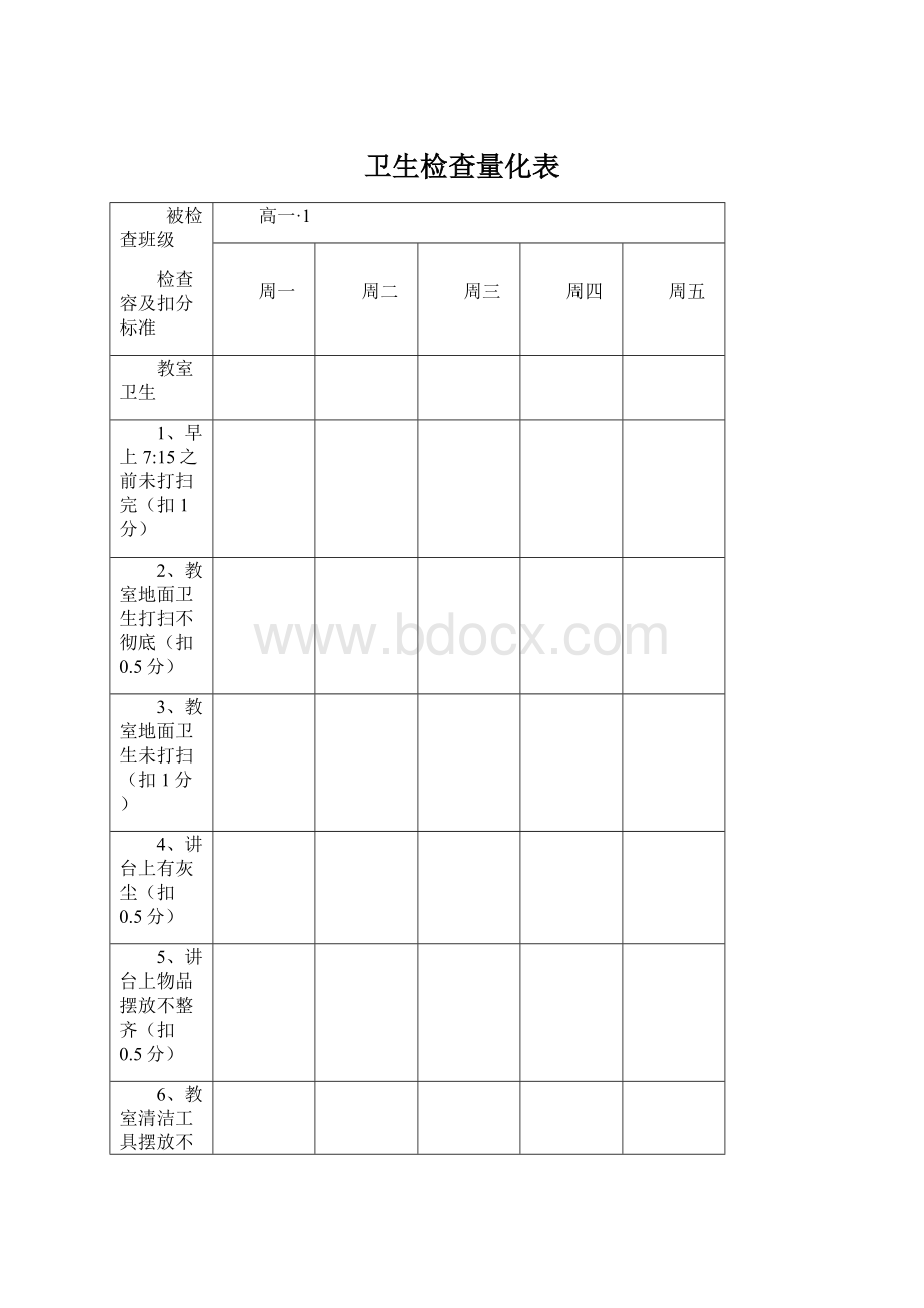 卫生检查量化表.docx_第1页