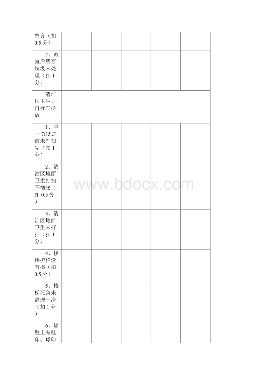 卫生检查量化表Word格式.docx_第2页