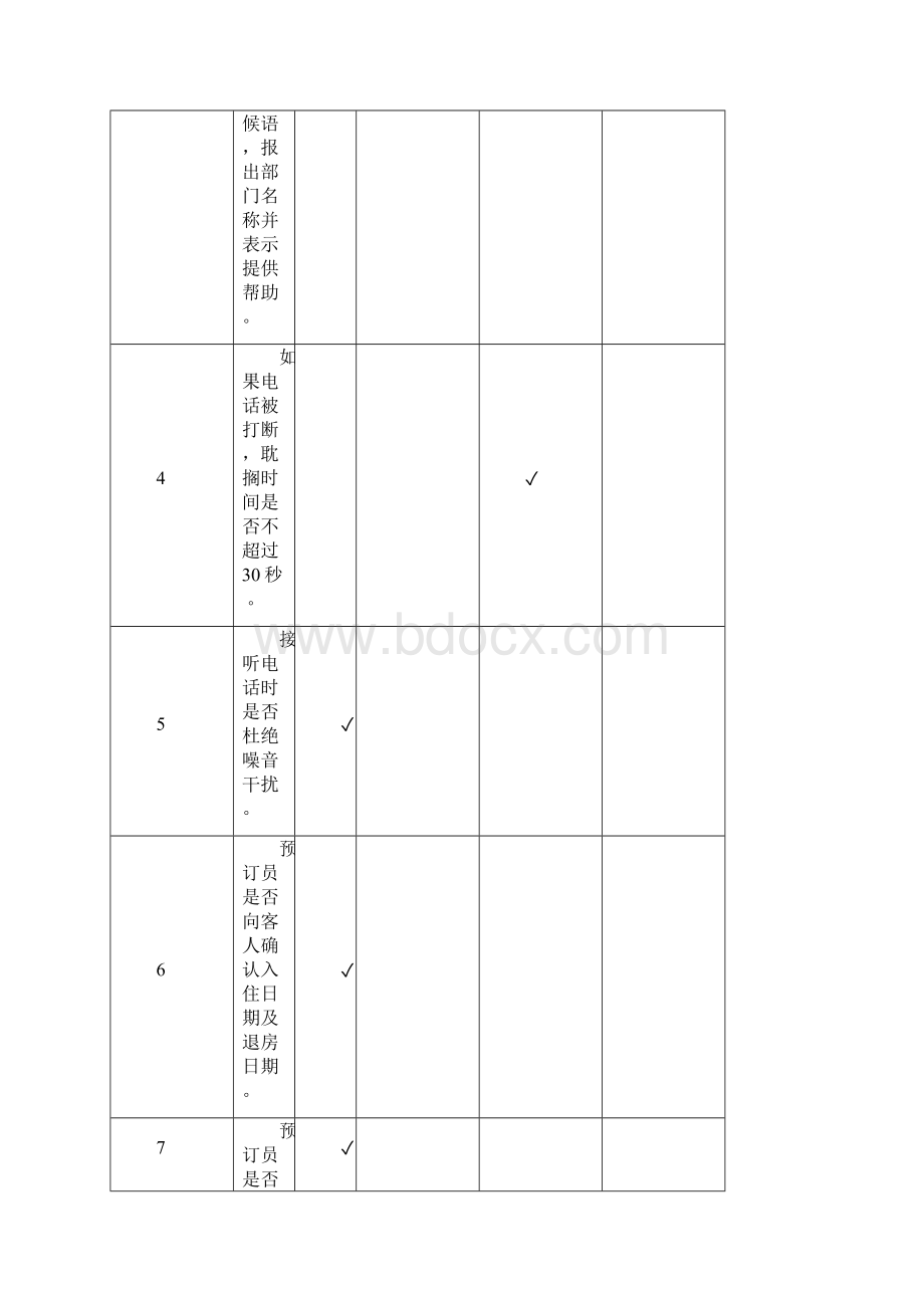 星级酒店管家部金钥匙资料Word文档下载推荐.docx_第2页