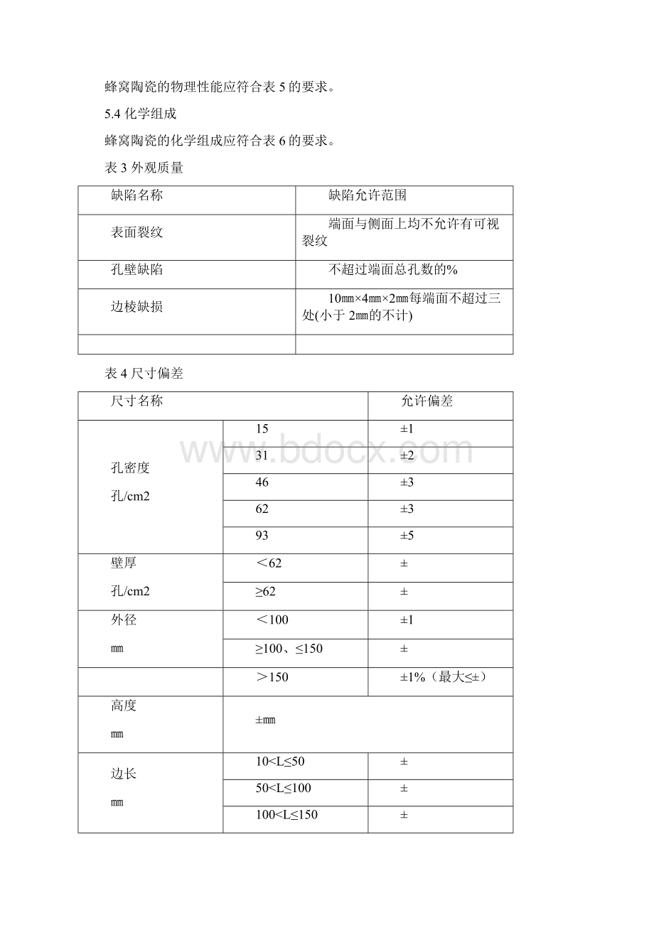 蜂窝陶瓷载体检验规范.docx_第3页