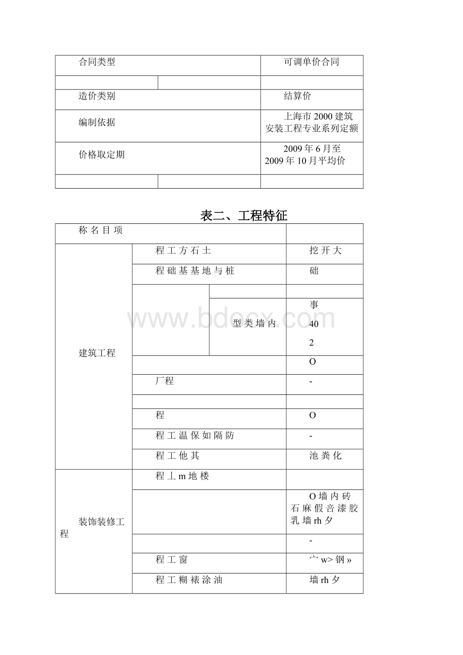 公共厕所造价指标分析.docx_第2页