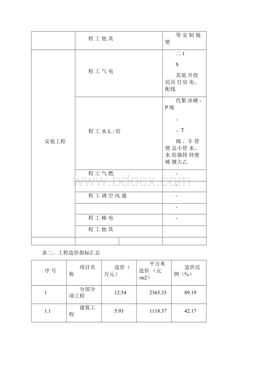 公共厕所造价指标分析.docx_第3页