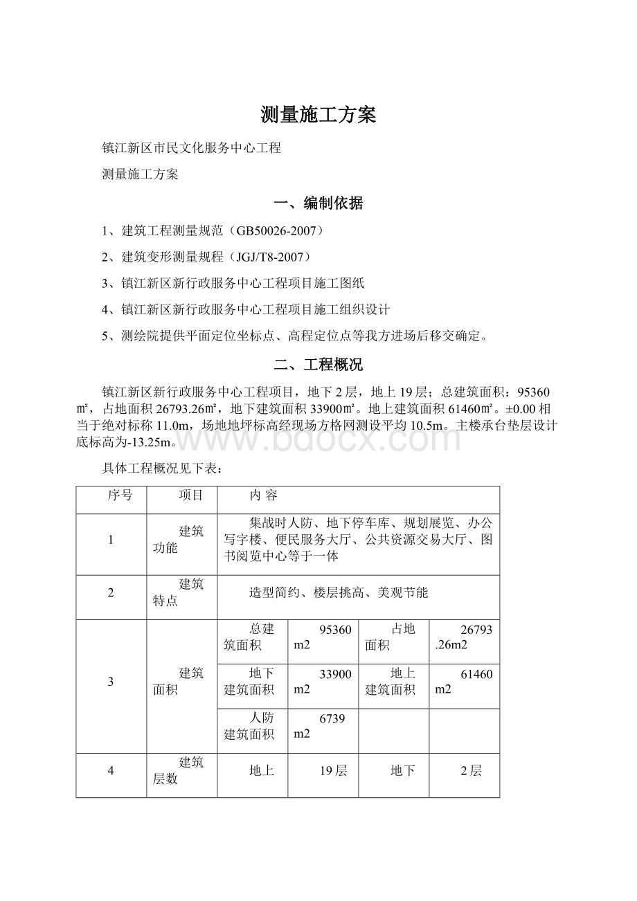 测量施工方案文档格式.docx_第1页