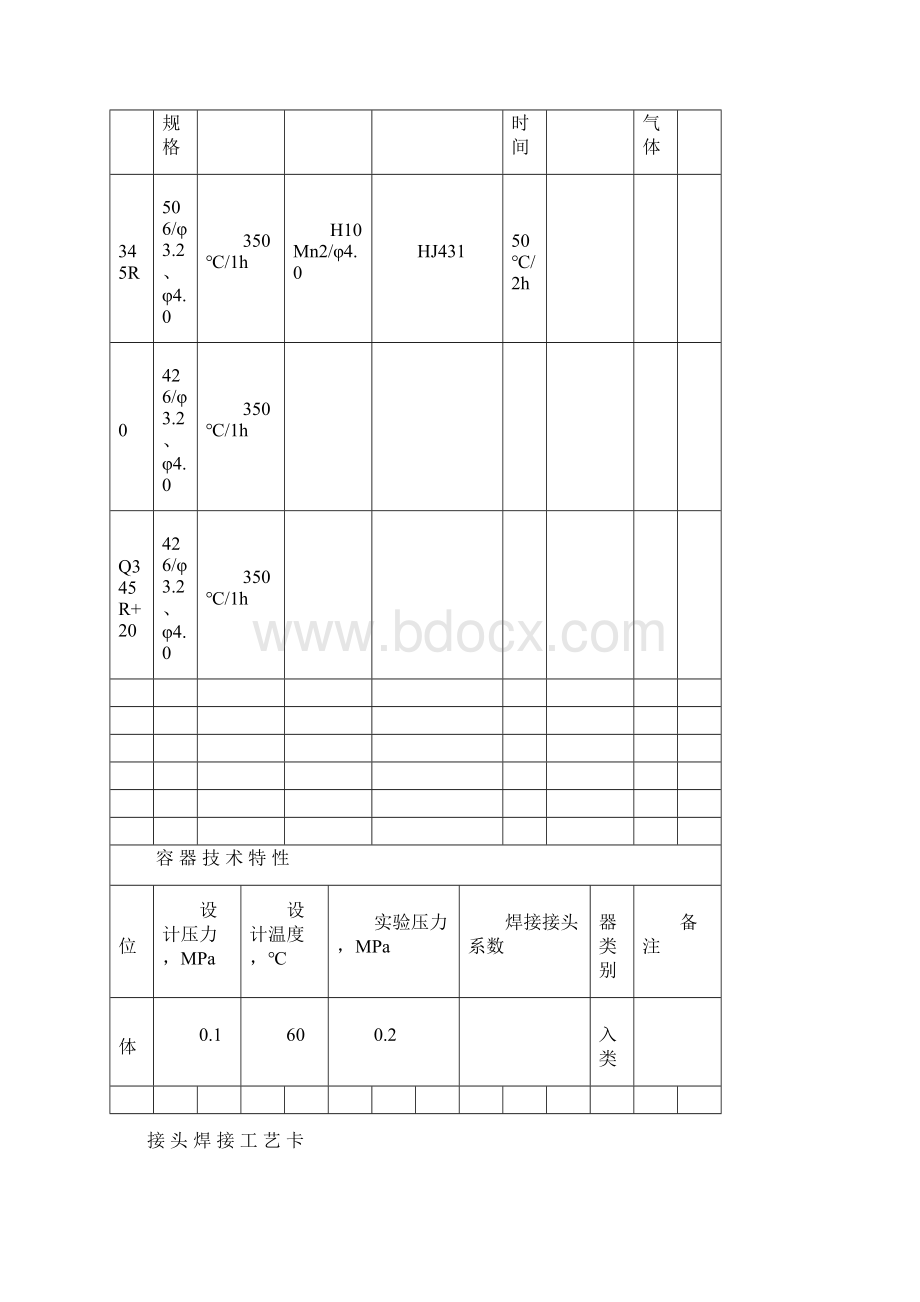 F13033 导热油高位槽焊接工艺.docx_第3页