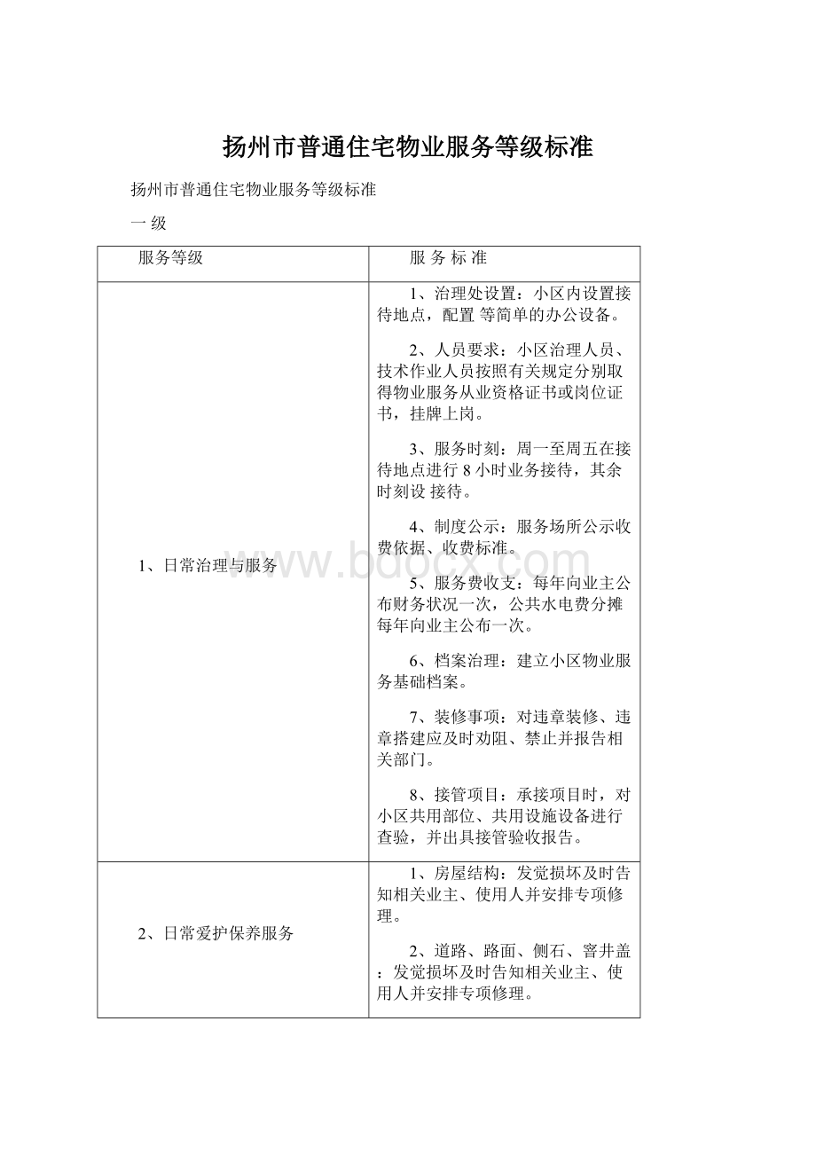 扬州市普通住宅物业服务等级标准文档格式.docx_第1页