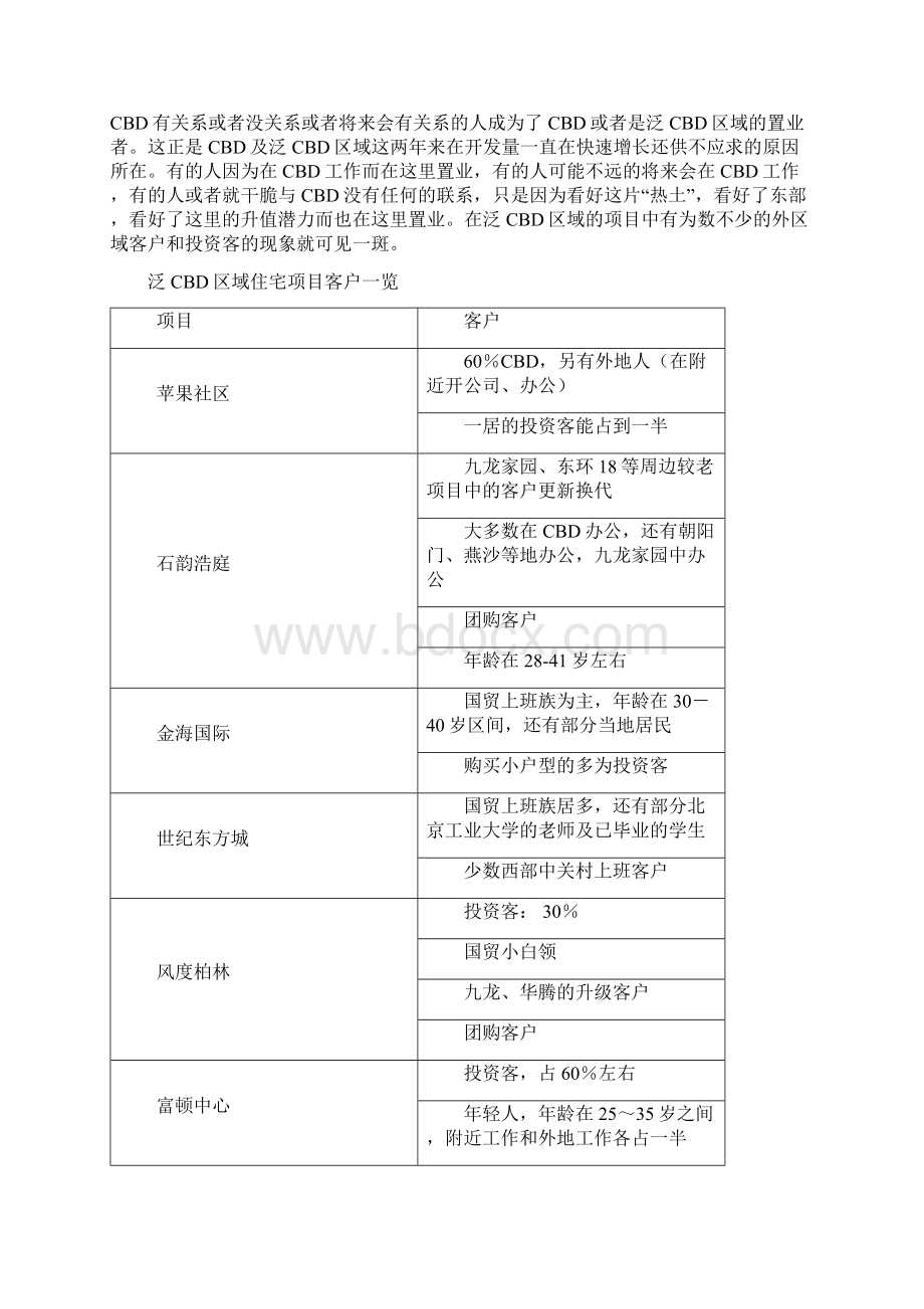 泛CBD地区百子湾区域发展分析1.docx_第3页