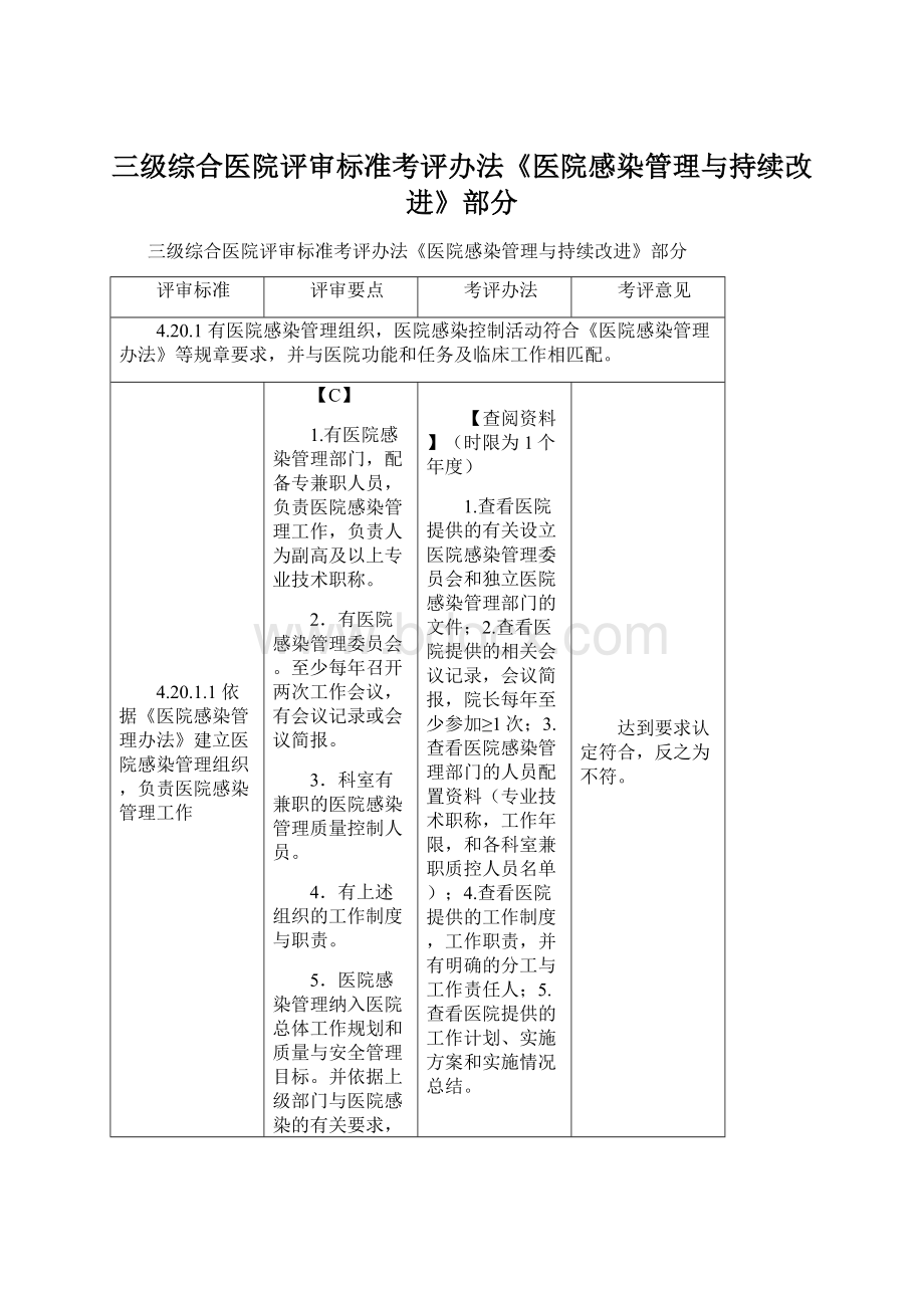 三级综合医院评审标准考评办法《医院感染管理与持续改进》部分文档格式.docx_第1页