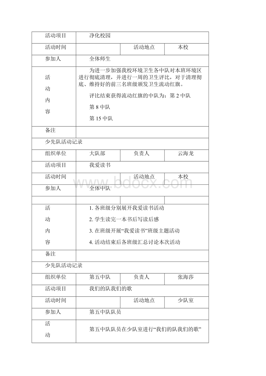 少先队活动记录Word格式.docx_第3页