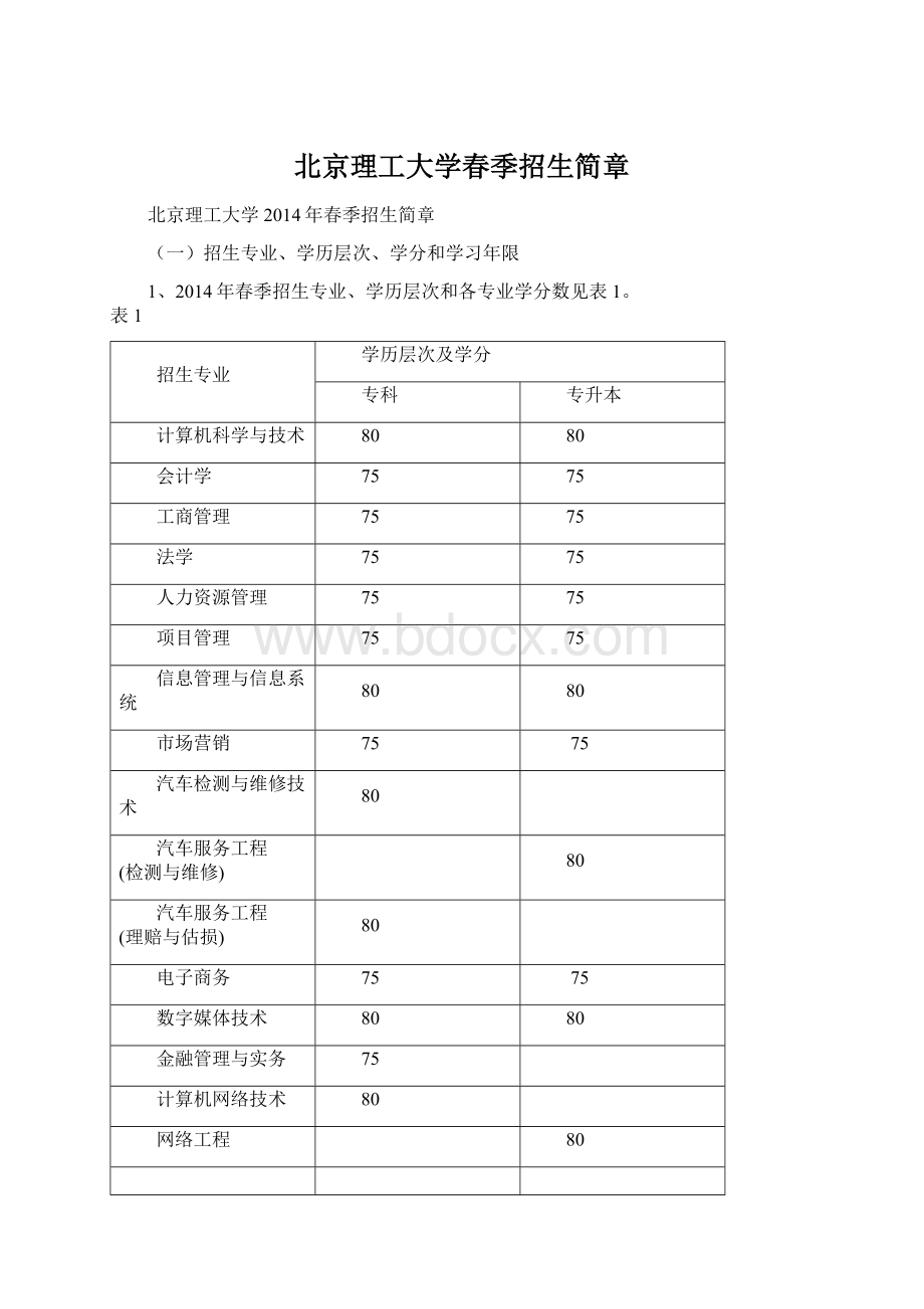 北京理工大学春季招生简章Word文档格式.docx_第1页