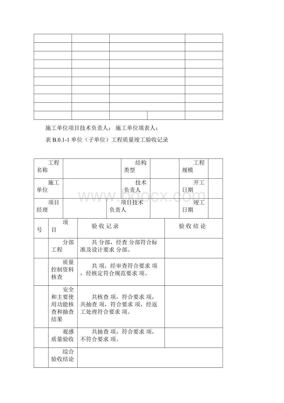 市政表格最新Word格式文档下载.docx_第3页