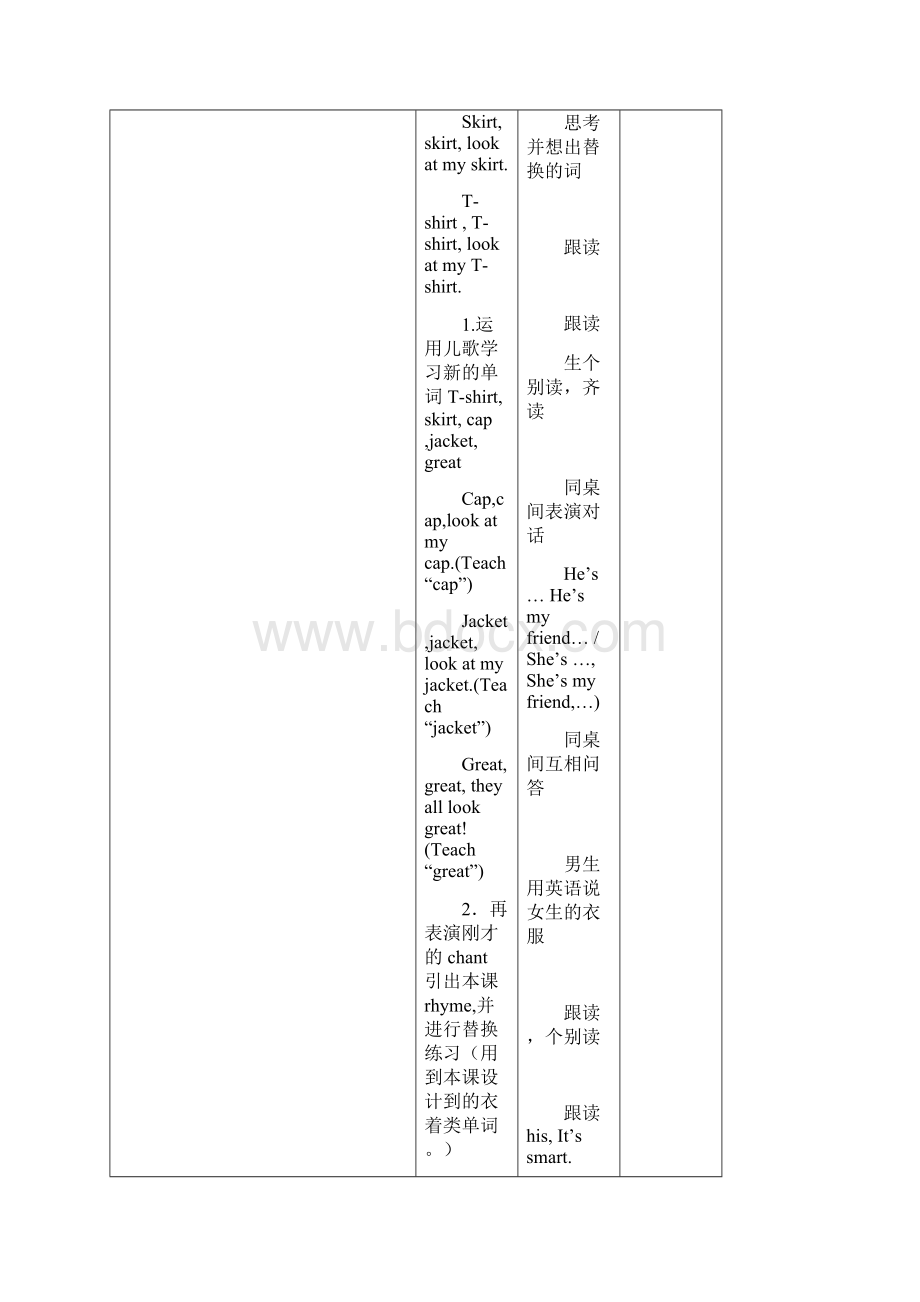 译林版小学英语3A Unit5 look at me教案.docx_第3页