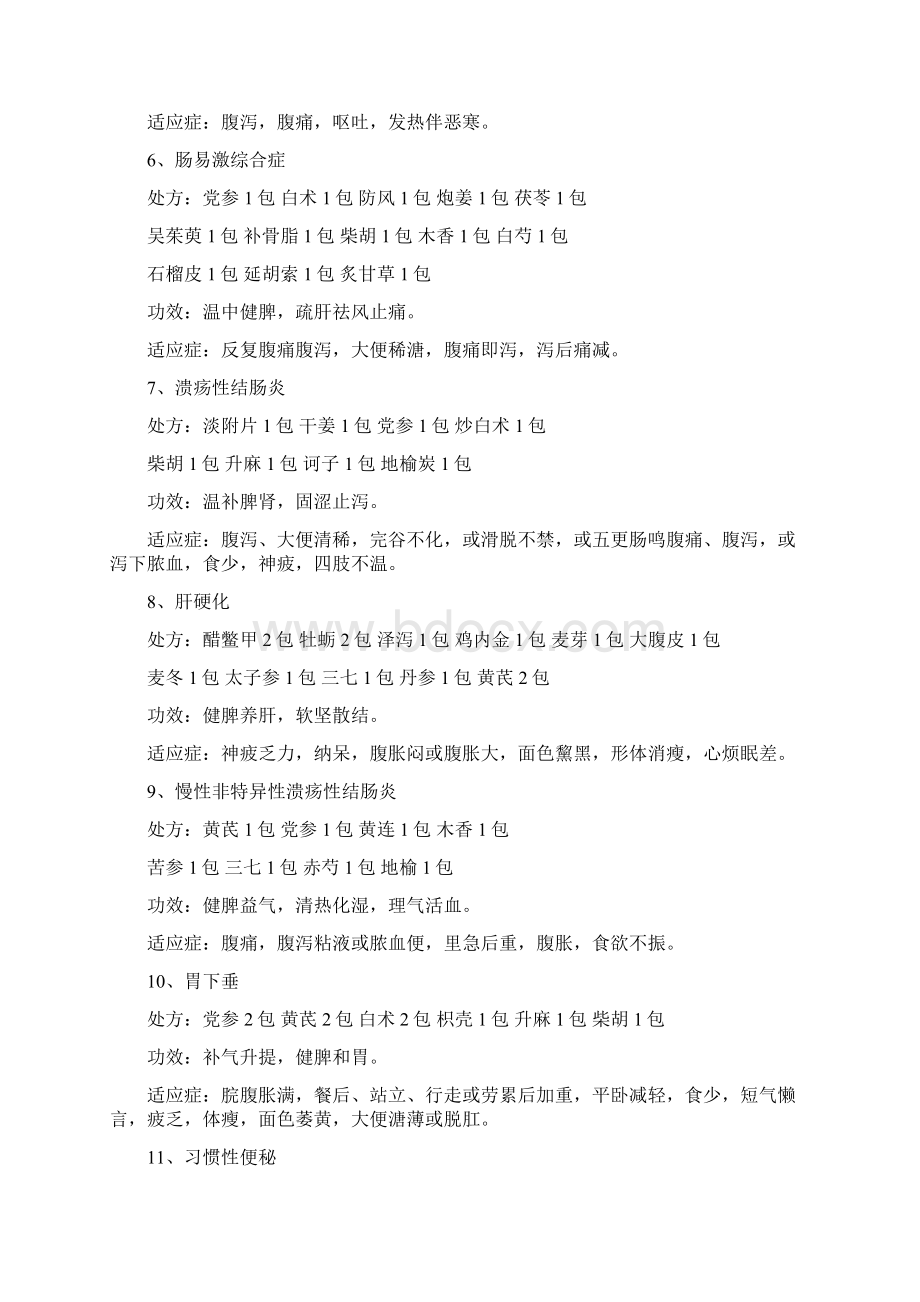 一方配方颗粒专病专方Word文档下载推荐.docx_第2页