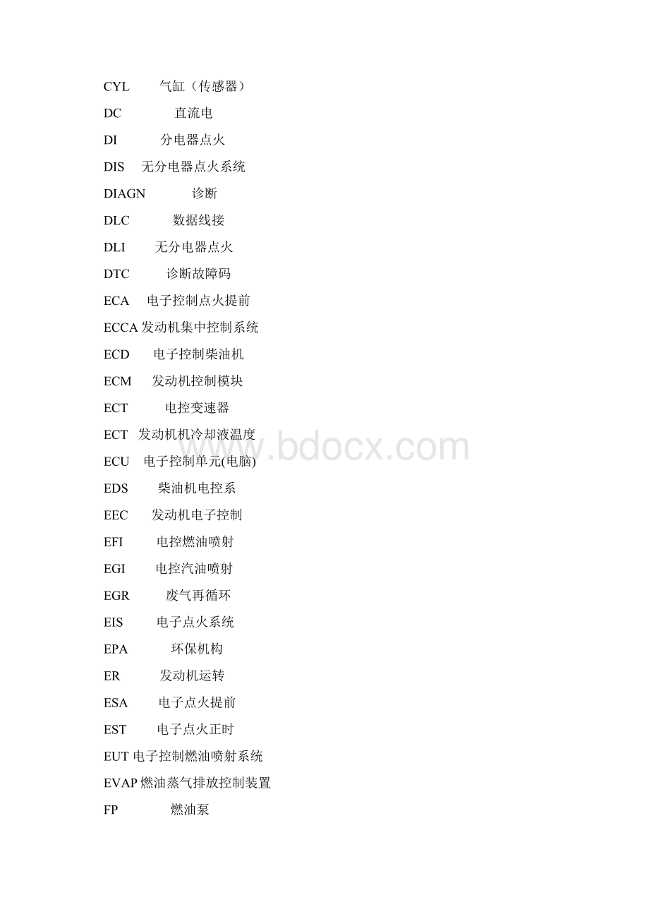 汽车电子控制系统英文缩写.docx_第2页