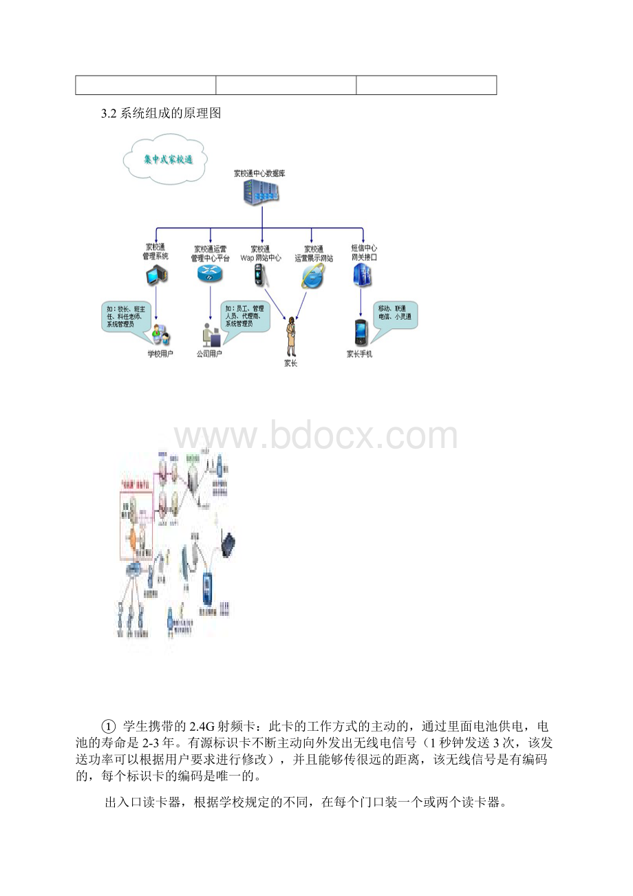 家校通管理系统文档格式.docx_第3页