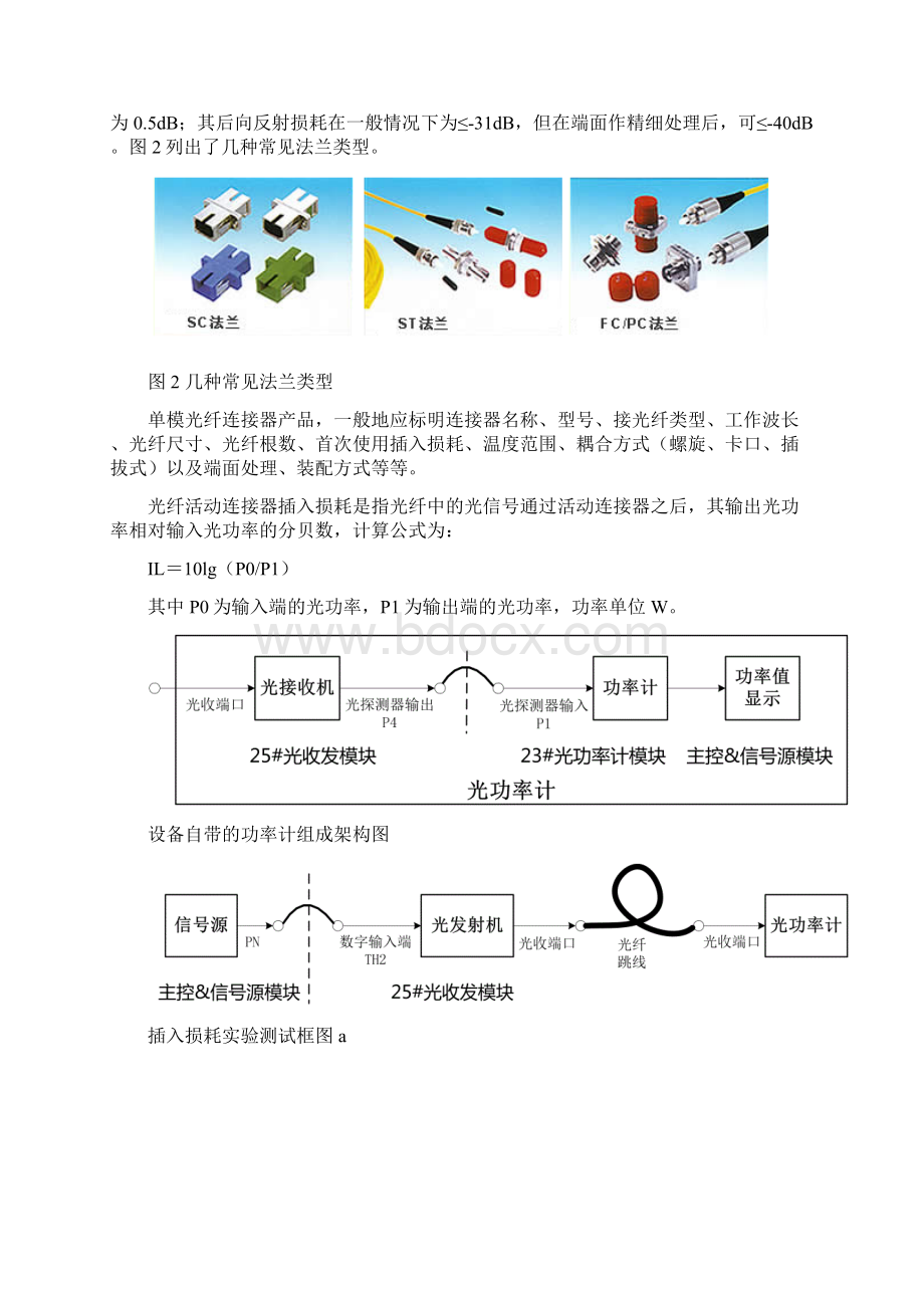 光钎通信实验.docx_第3页