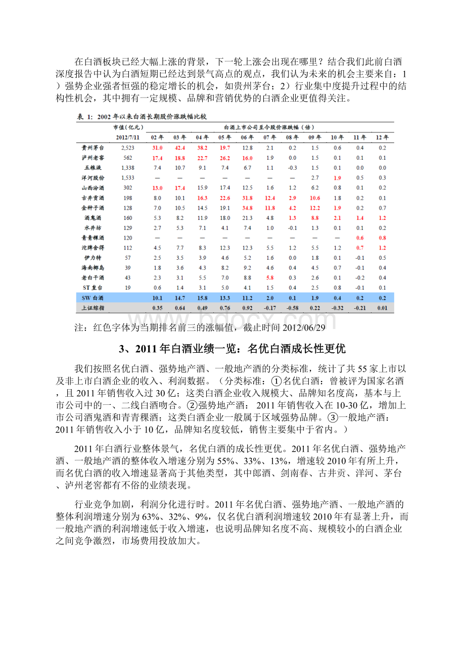 湖南白酒行业市场分析报告.docx_第3页