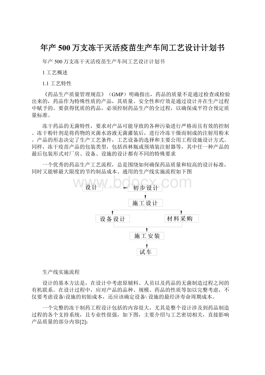 年产500万支冻干灭活疫苗生产车间工艺设计计划书.docx_第1页