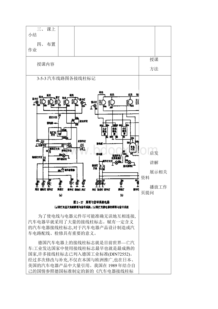 汽车线路图各接线柱标记.docx_第2页