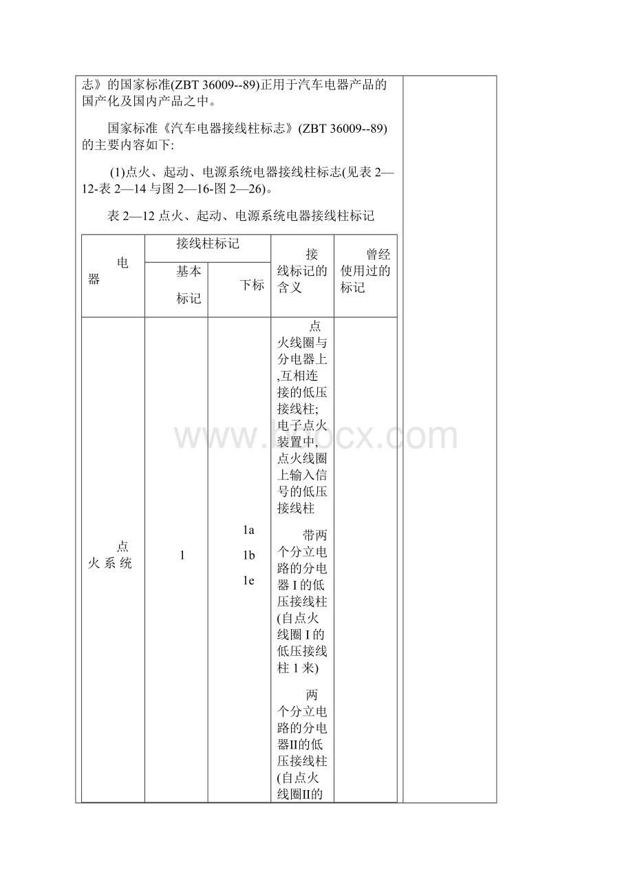 汽车线路图各接线柱标记.docx_第3页