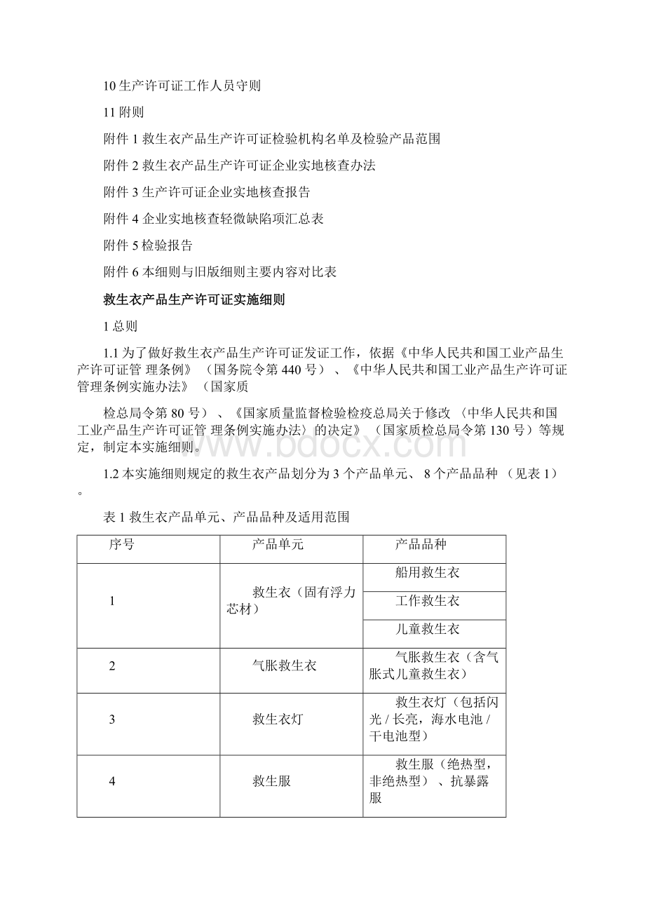 救生衣产品生产许可证实施细则Word格式文档下载.docx_第2页