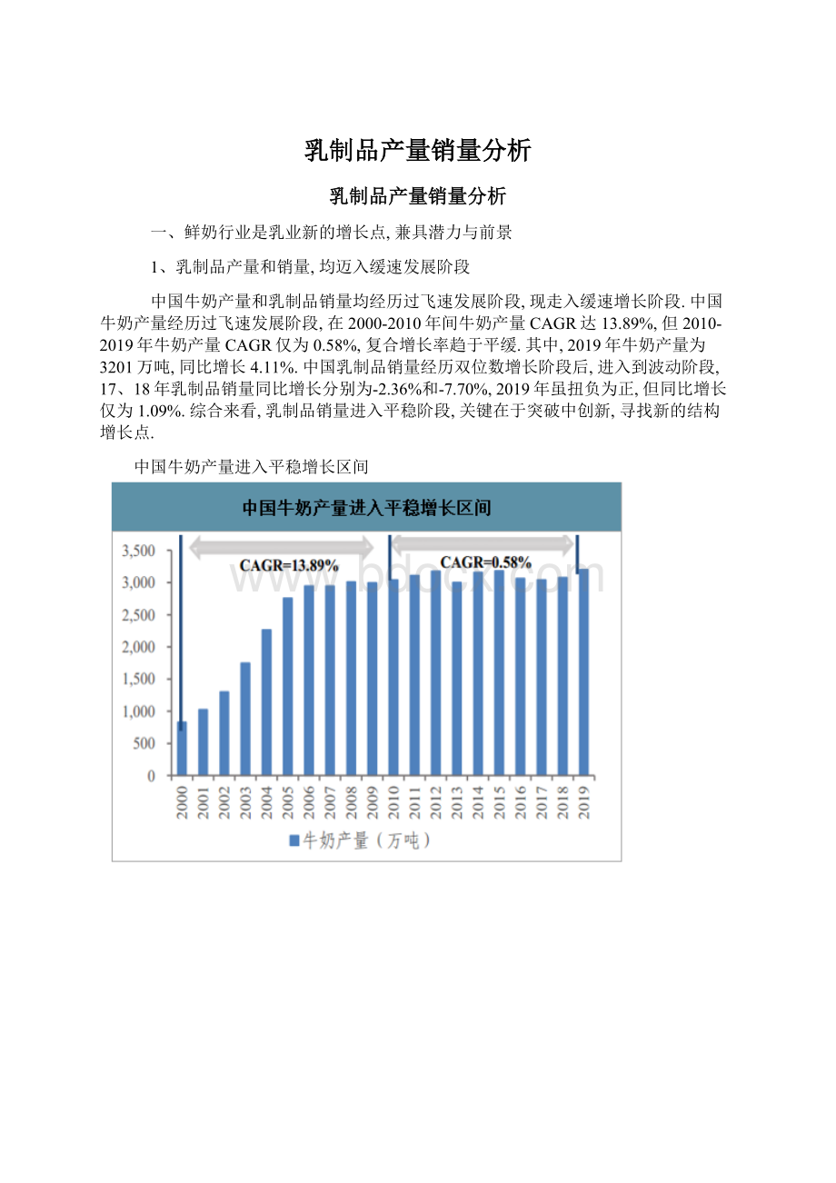 乳制品产量销量分析.docx_第1页