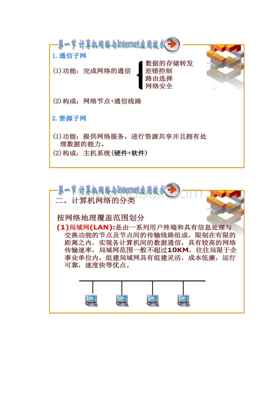 图文第二章 电子商务的网络技术基础1.docx_第2页