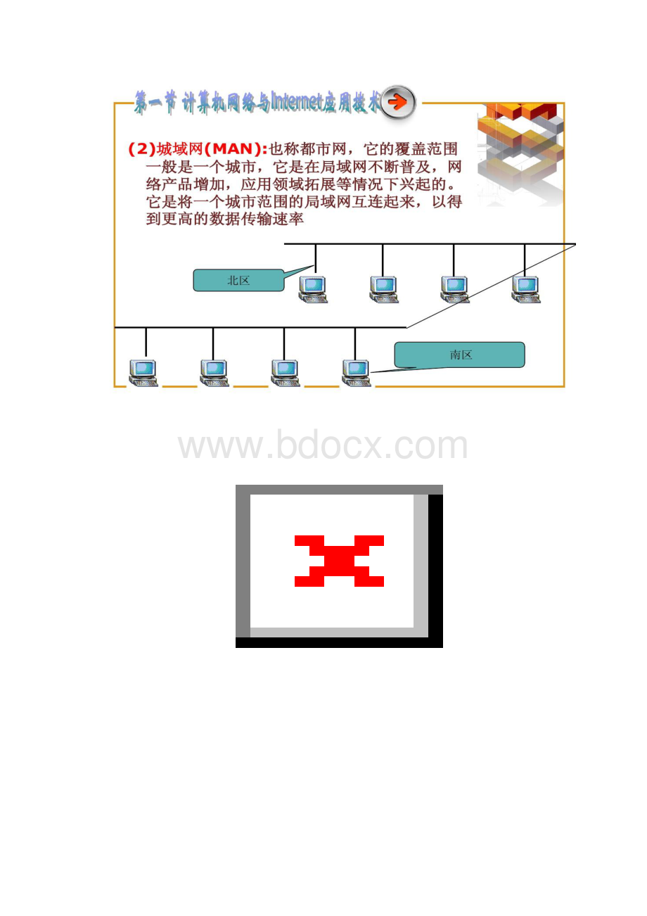 图文第二章 电子商务的网络技术基础1.docx_第3页