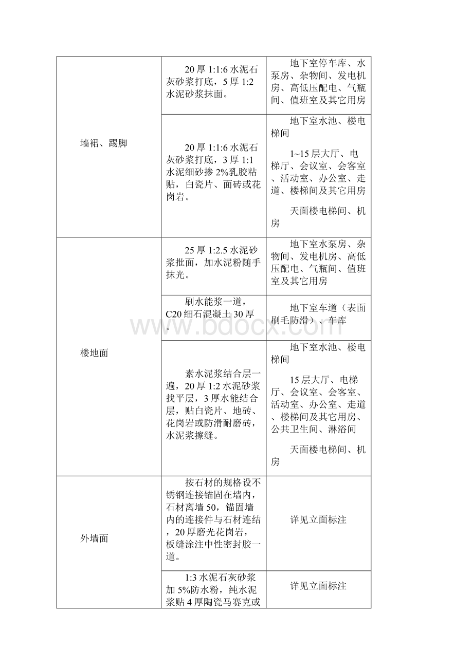 工程主体施工方案.docx_第3页