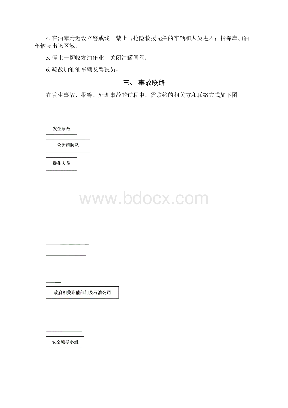 油库安全应急预案.docx_第2页