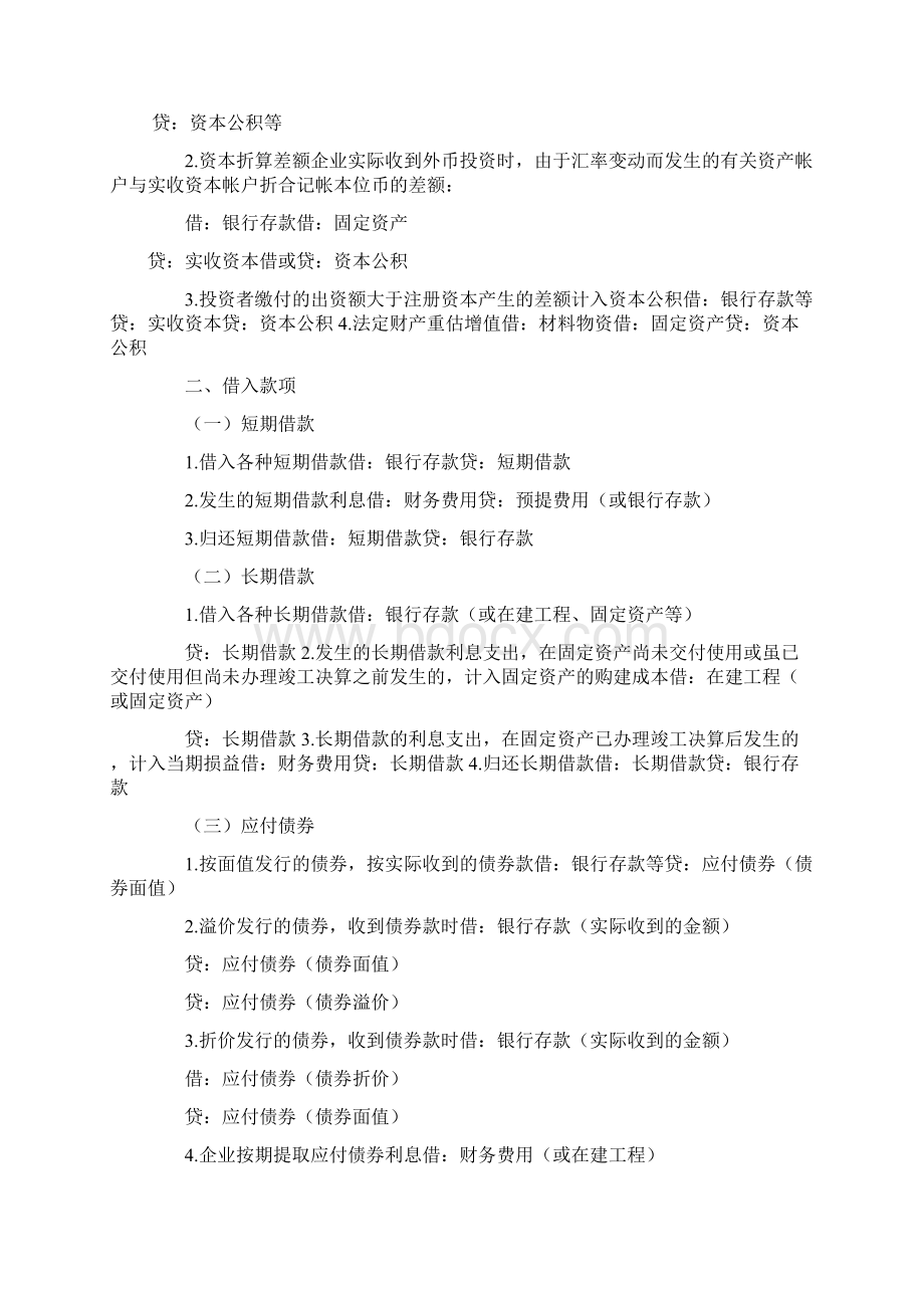 初级会计实务不能不会的194个分录Word文件下载.docx_第2页