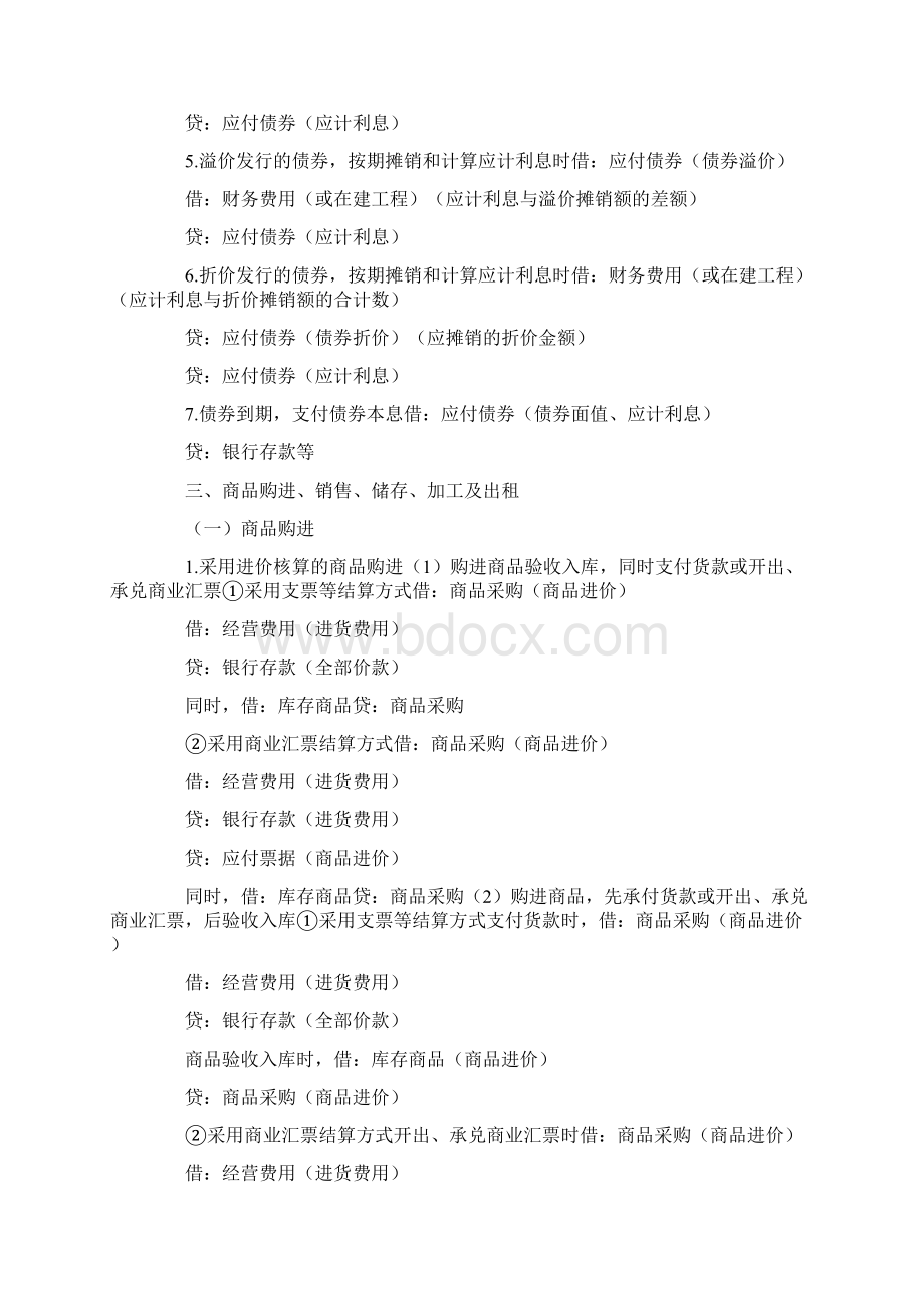 初级会计实务不能不会的194个分录Word文件下载.docx_第3页