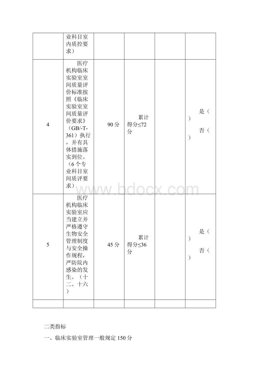 医疗机构临床实验室达标验收考评标准Word格式文档下载.docx_第2页